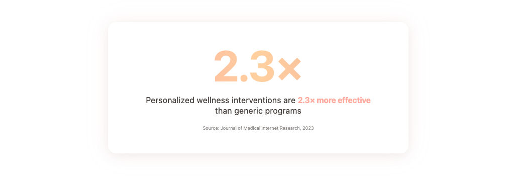 MediSpace.Life gallery image