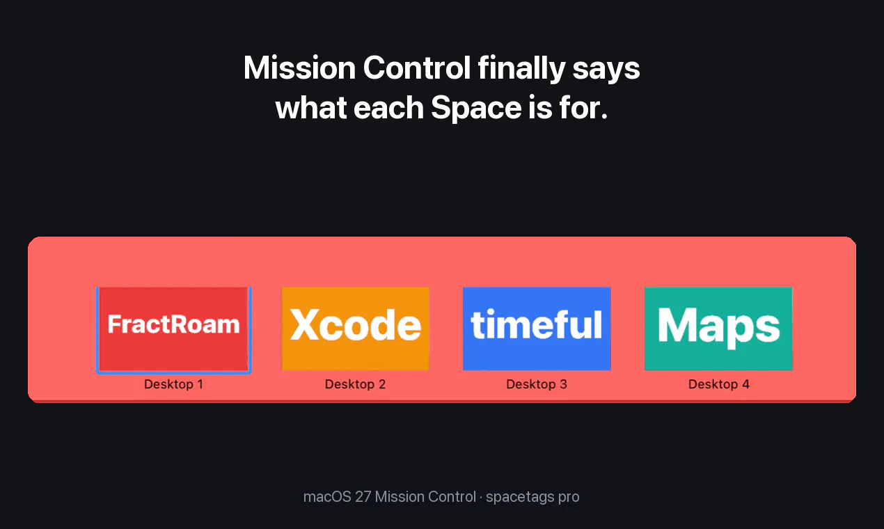spacetags gallery image