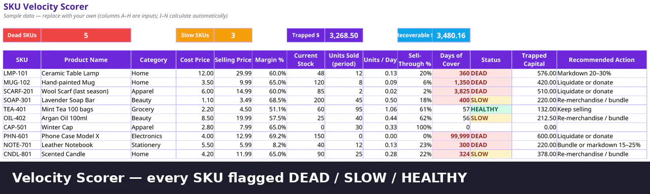 Dead-Stock Cash Recovery System gallery image
