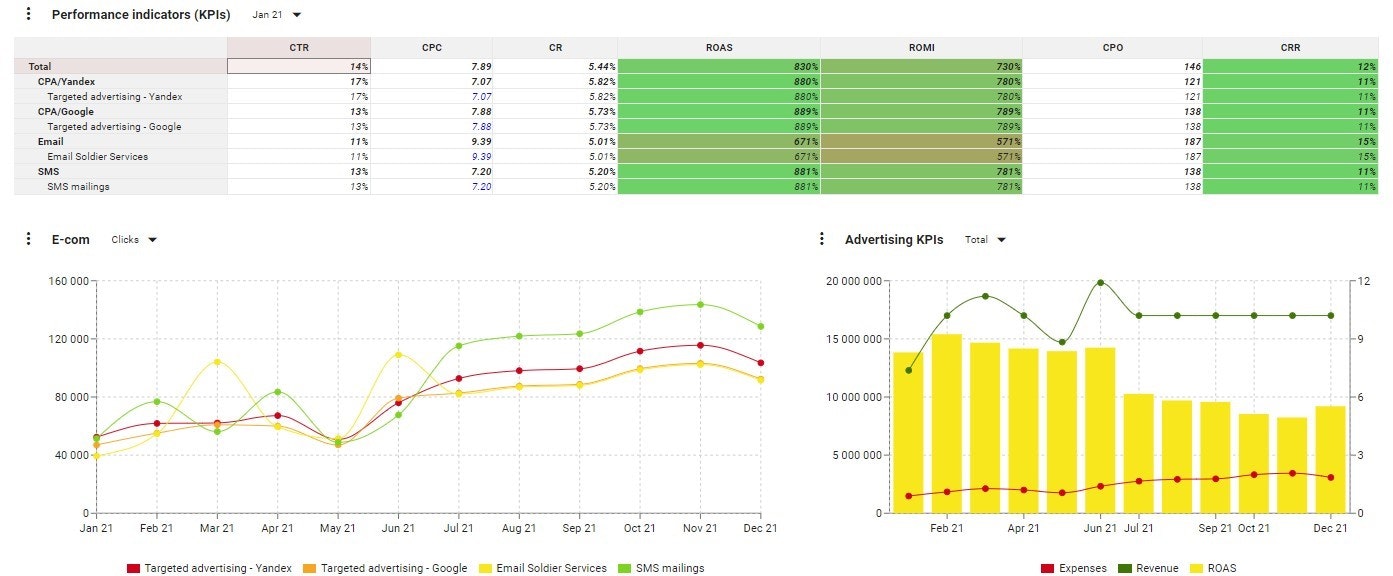Olapsoft gallery image