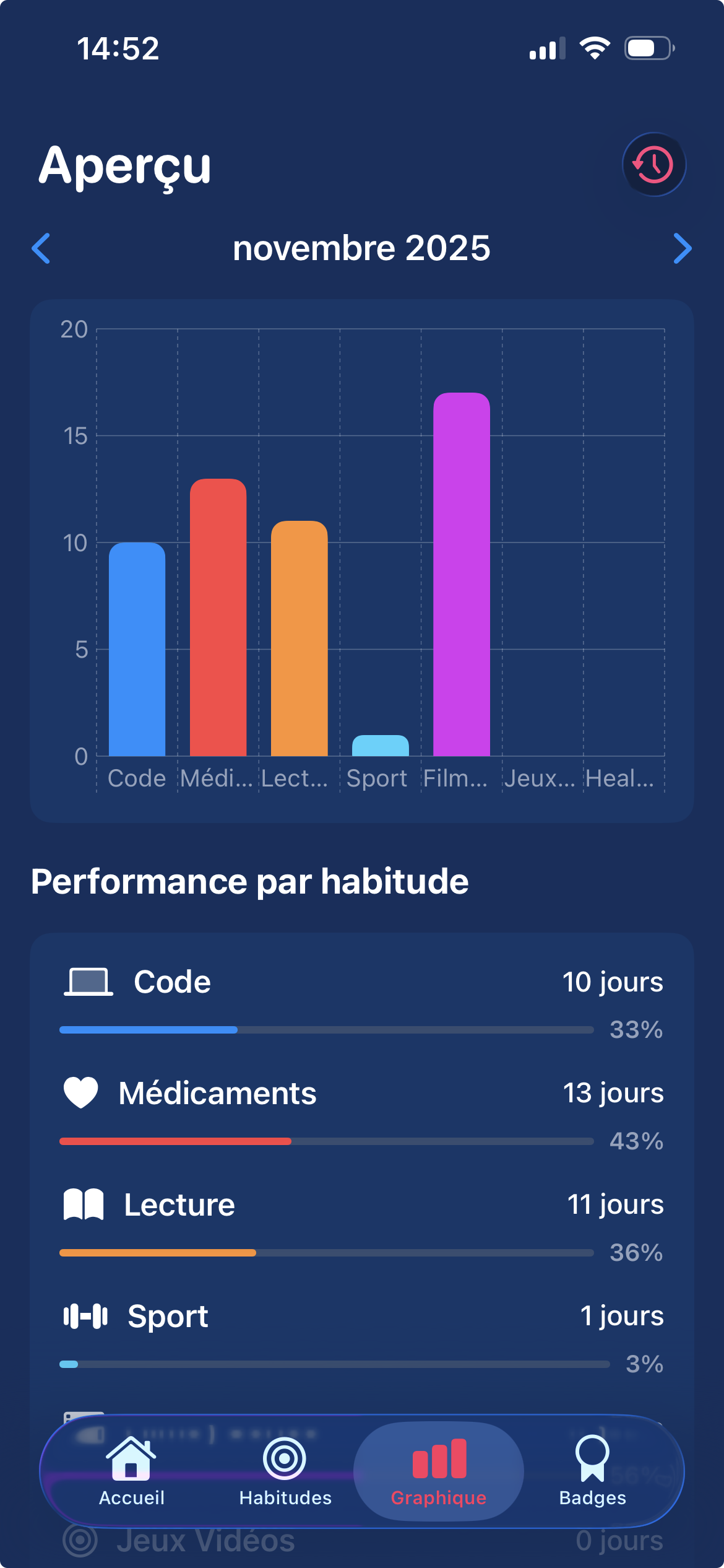 HabitDaily gallery image