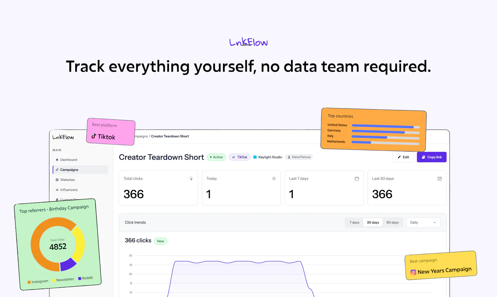 LnkFlow screenshot 5