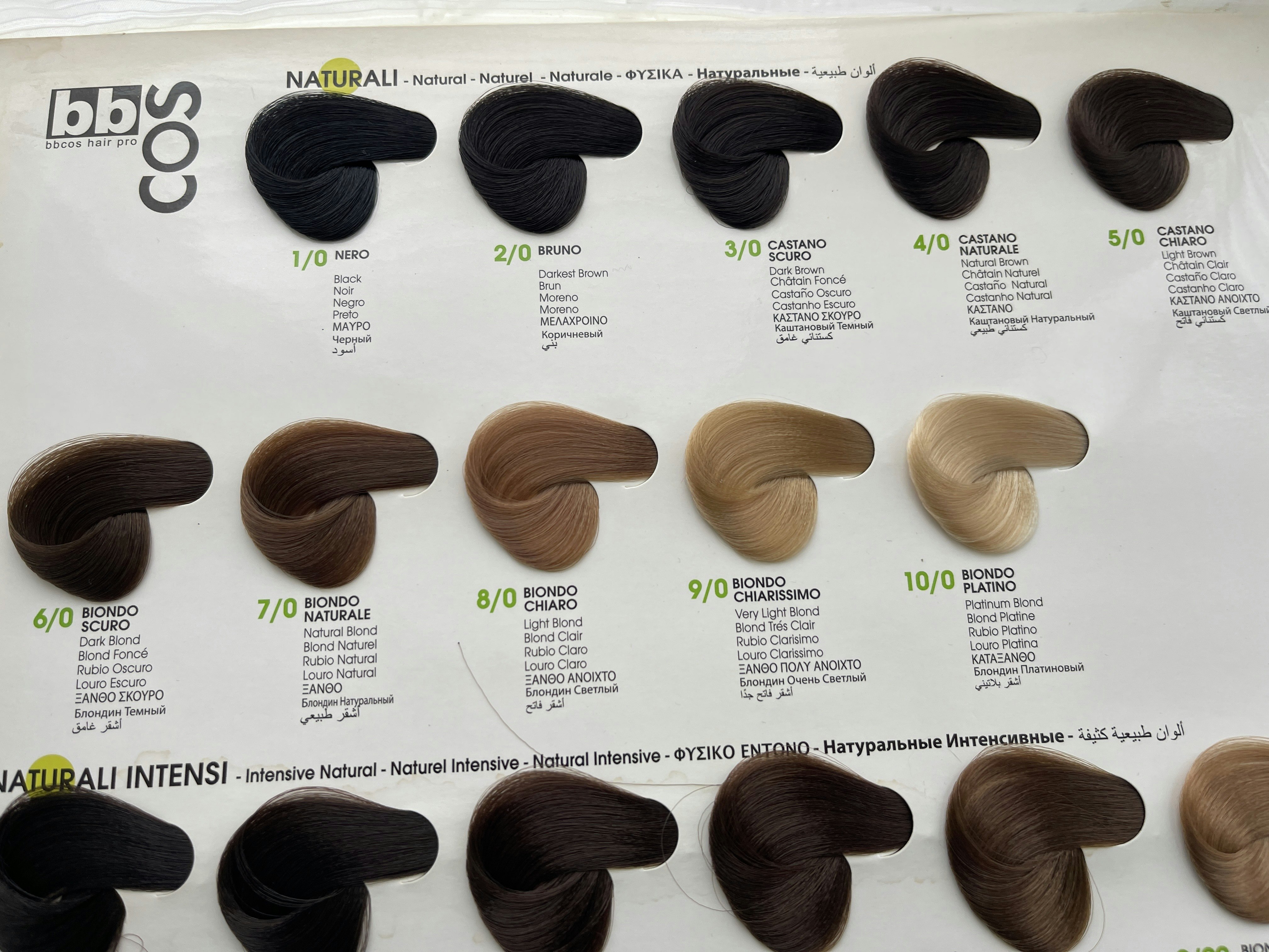 Интернет-магазин косметики Глянец Glanez - Main product screenshot demonstrating key features and user interface