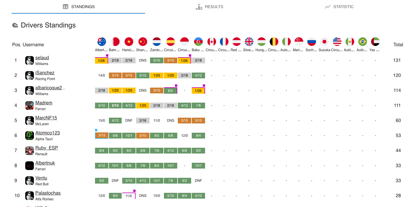 Racing Tournament gallery image