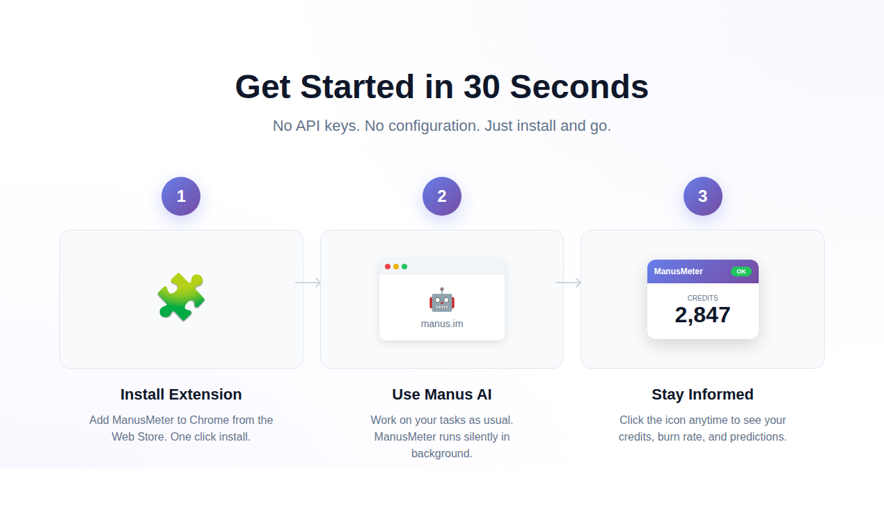 ManusMeter - Screenshot 3 showing product features and functionality