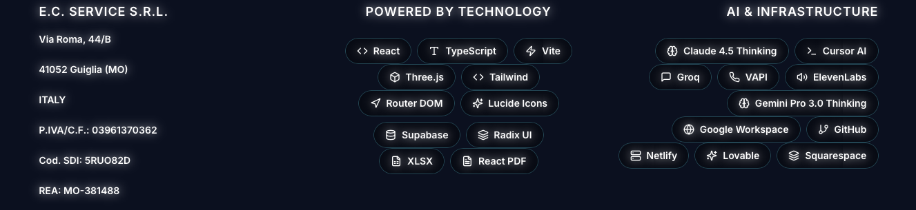 SMART PORTAL - Main product screenshot demonstrating key features and user interface