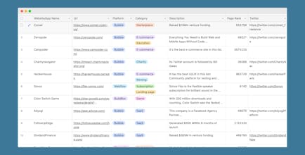 Profitable no-code apps database gallery image