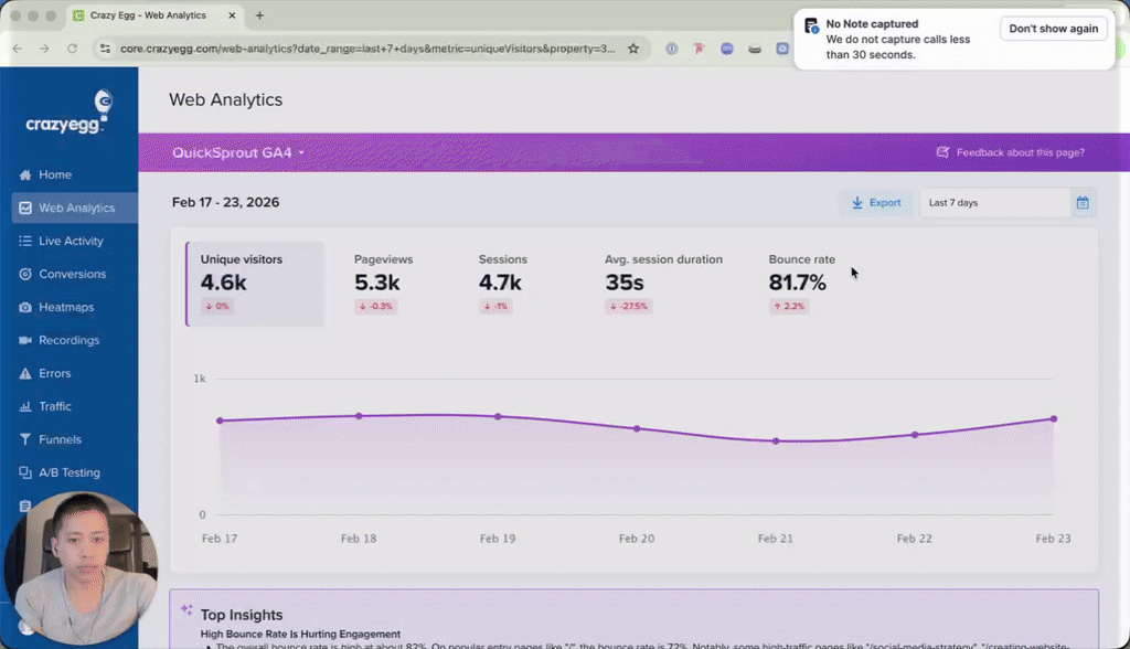 Free AI Analysis for Google Analytics