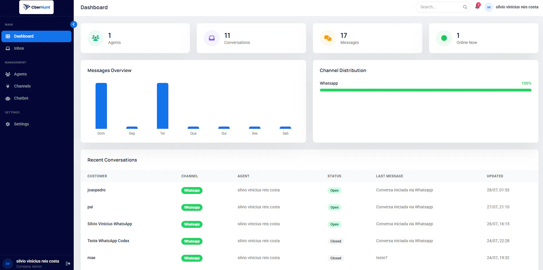 CberHunt screenshot