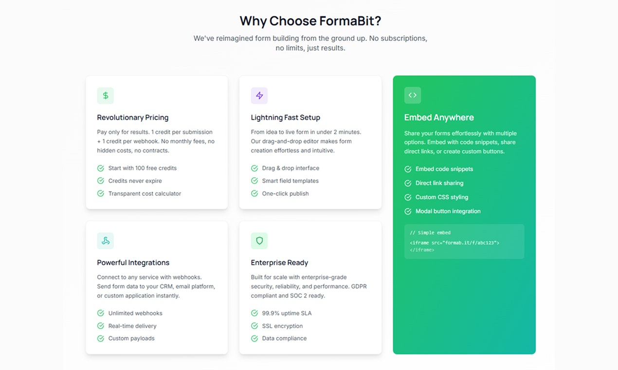 FormaBit: Build Forms for Leads & Growth gallery image