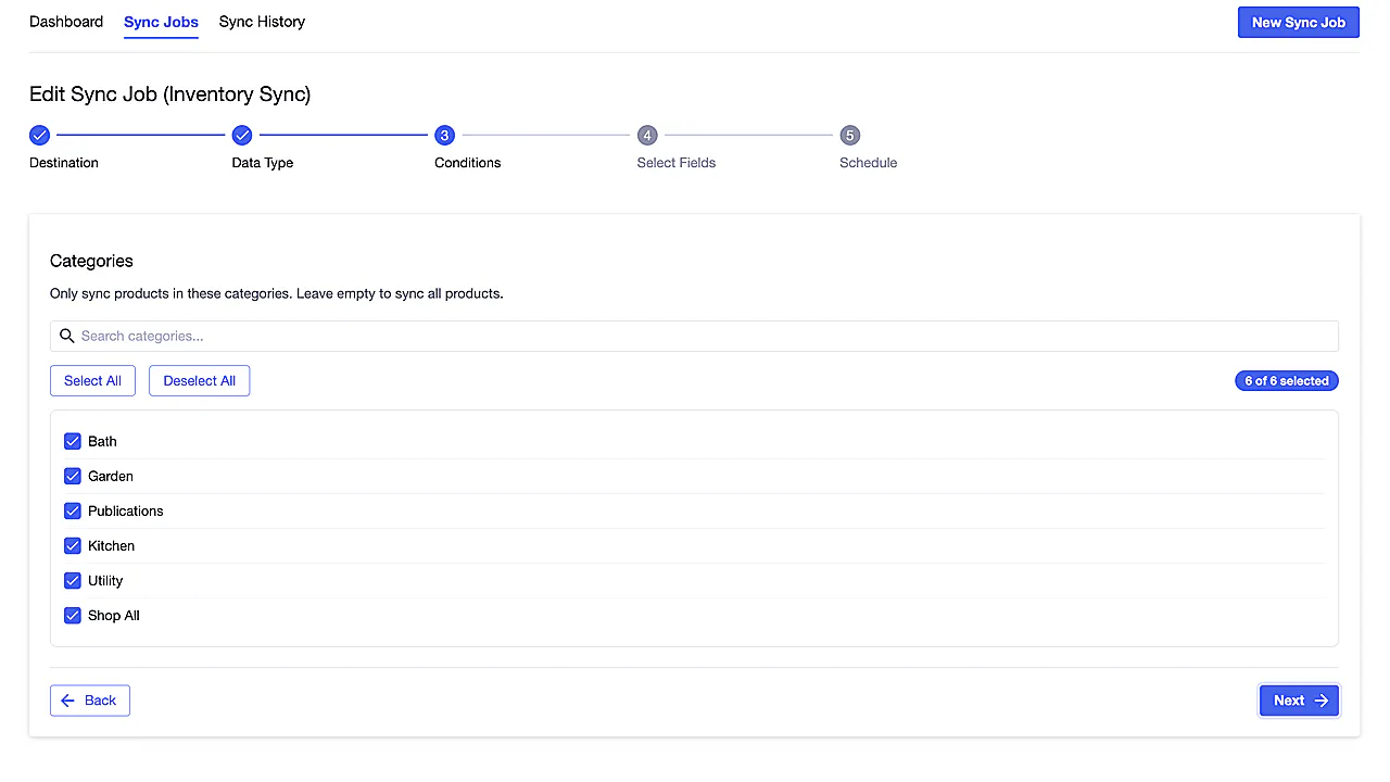 SyncBig - BigCommerce gallery image