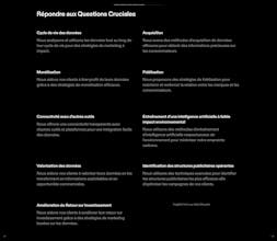 Lead Gen Uadia gallery image