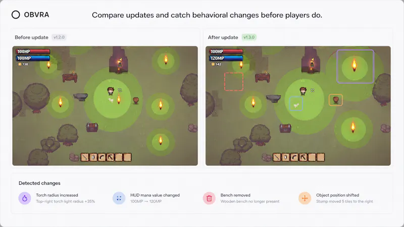 Obvra screenshot 3