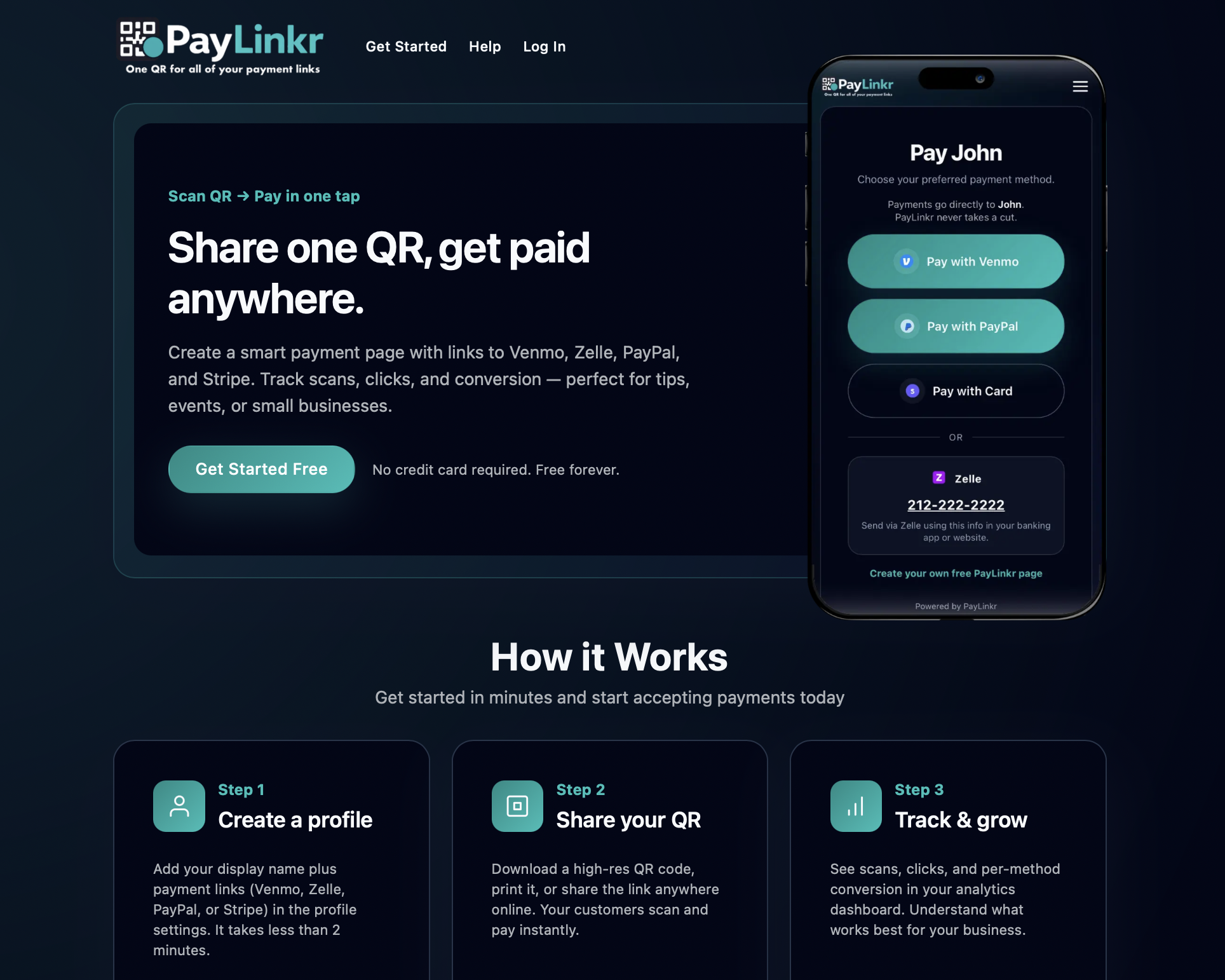 PayLinkr gallery image