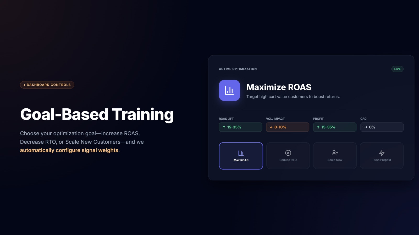 Hypapixel CAPI for Meta gallery image