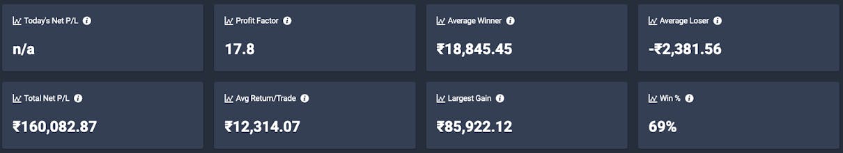 Trade Central gallery image