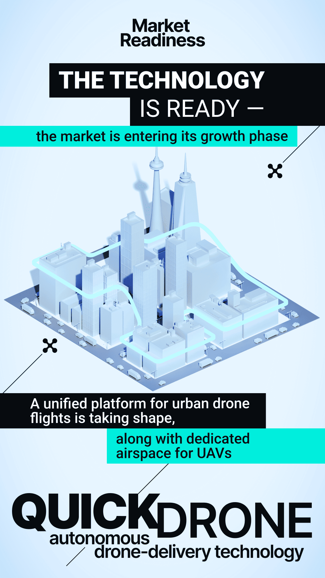 QuickDrone gallery image