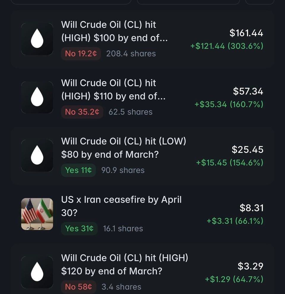 Dark Dividends gallery image