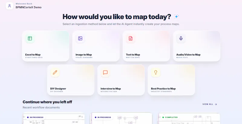 BPMNCorteX screenshot 1