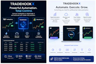 Automate TradingView signals to MT5/MT4 gallery image