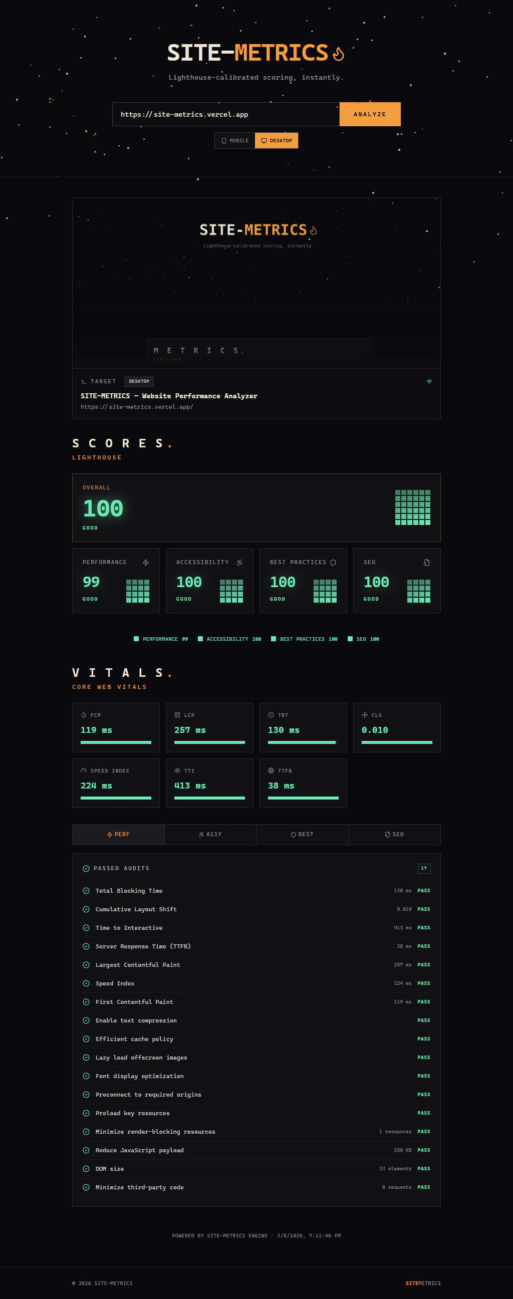Site-Metrics gallery image