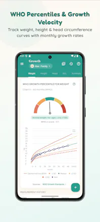 Baska: Baby Tracker & Diary gallery image
