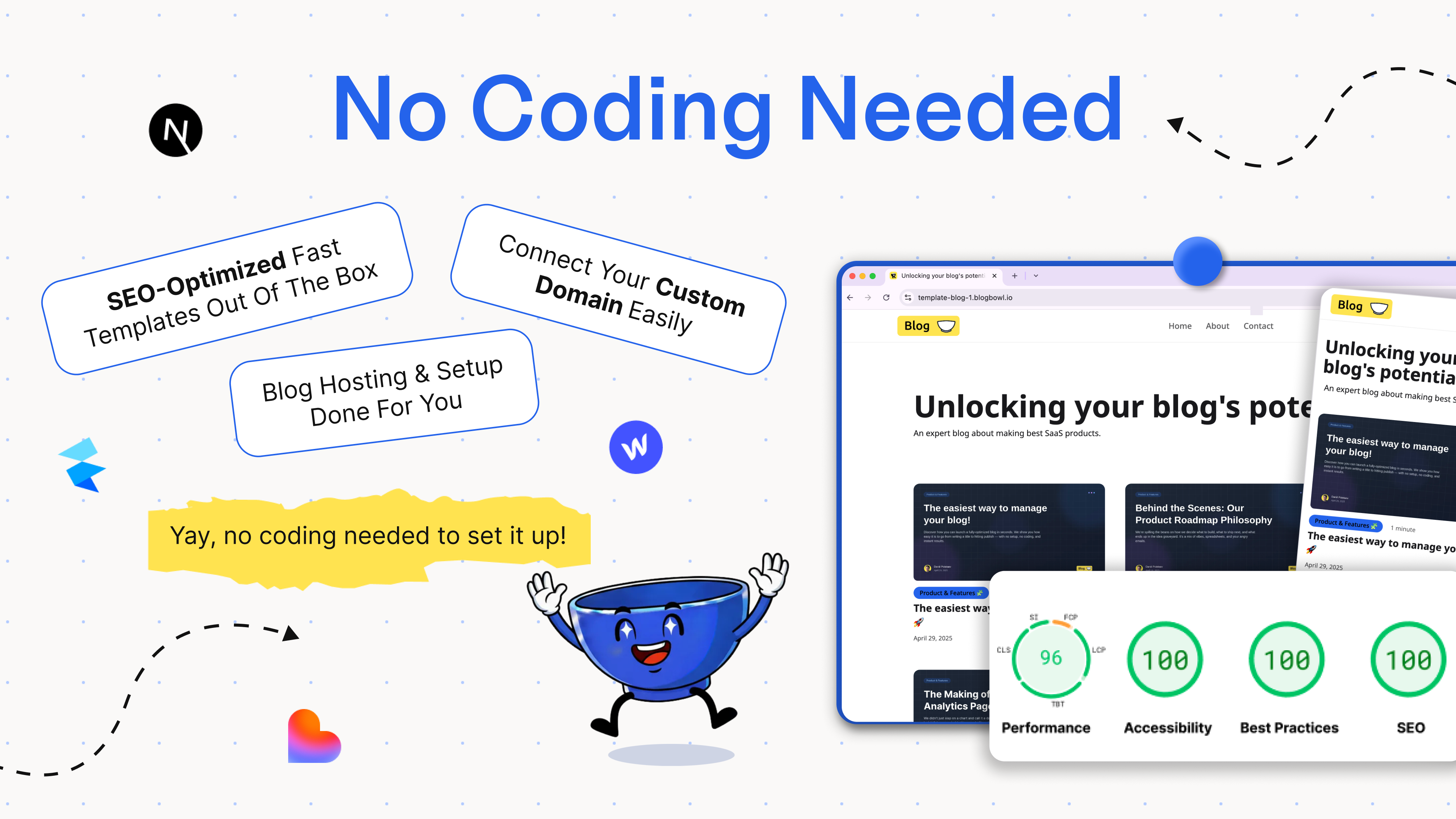 BlogBowl gallery image