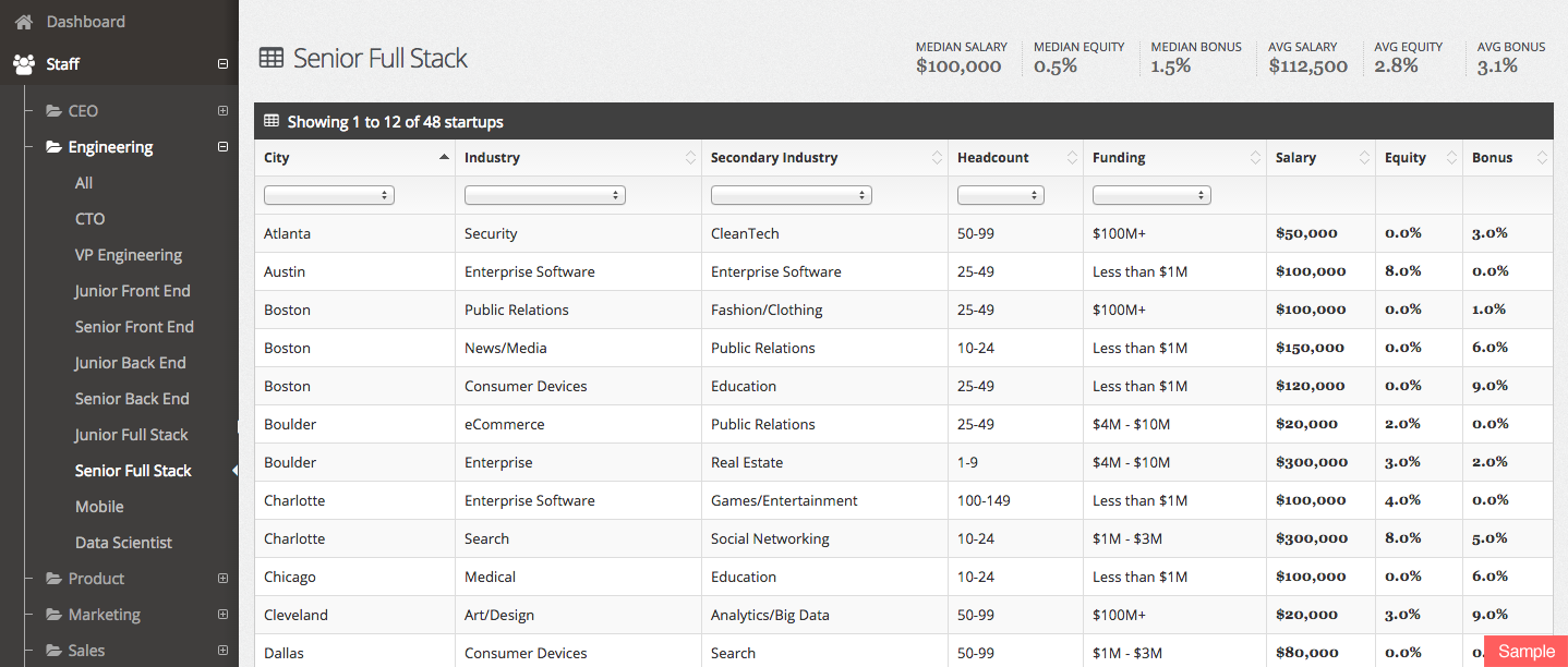 Venture Assembly gallery image