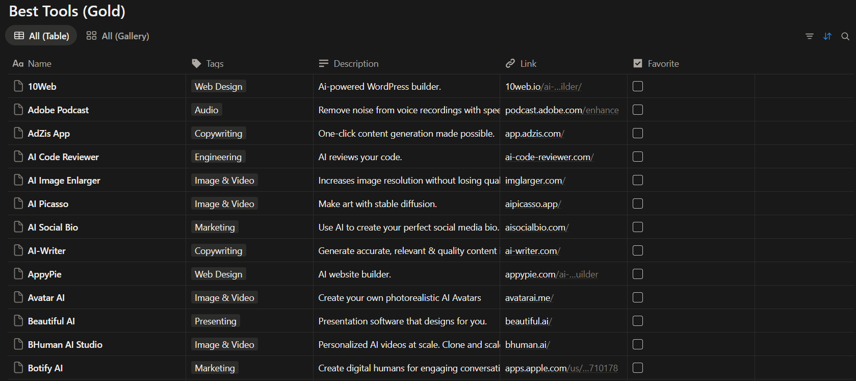 All Advanced AI Tools gallery image