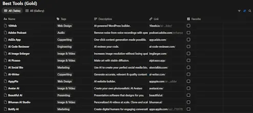 All Advanced AI Tools gallery image