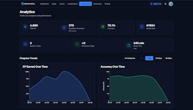 CyberExamPrep gallery image