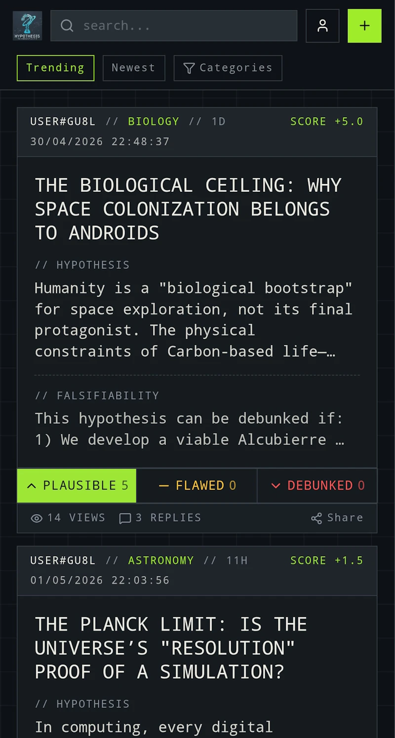 youhypothesis screenshot 2