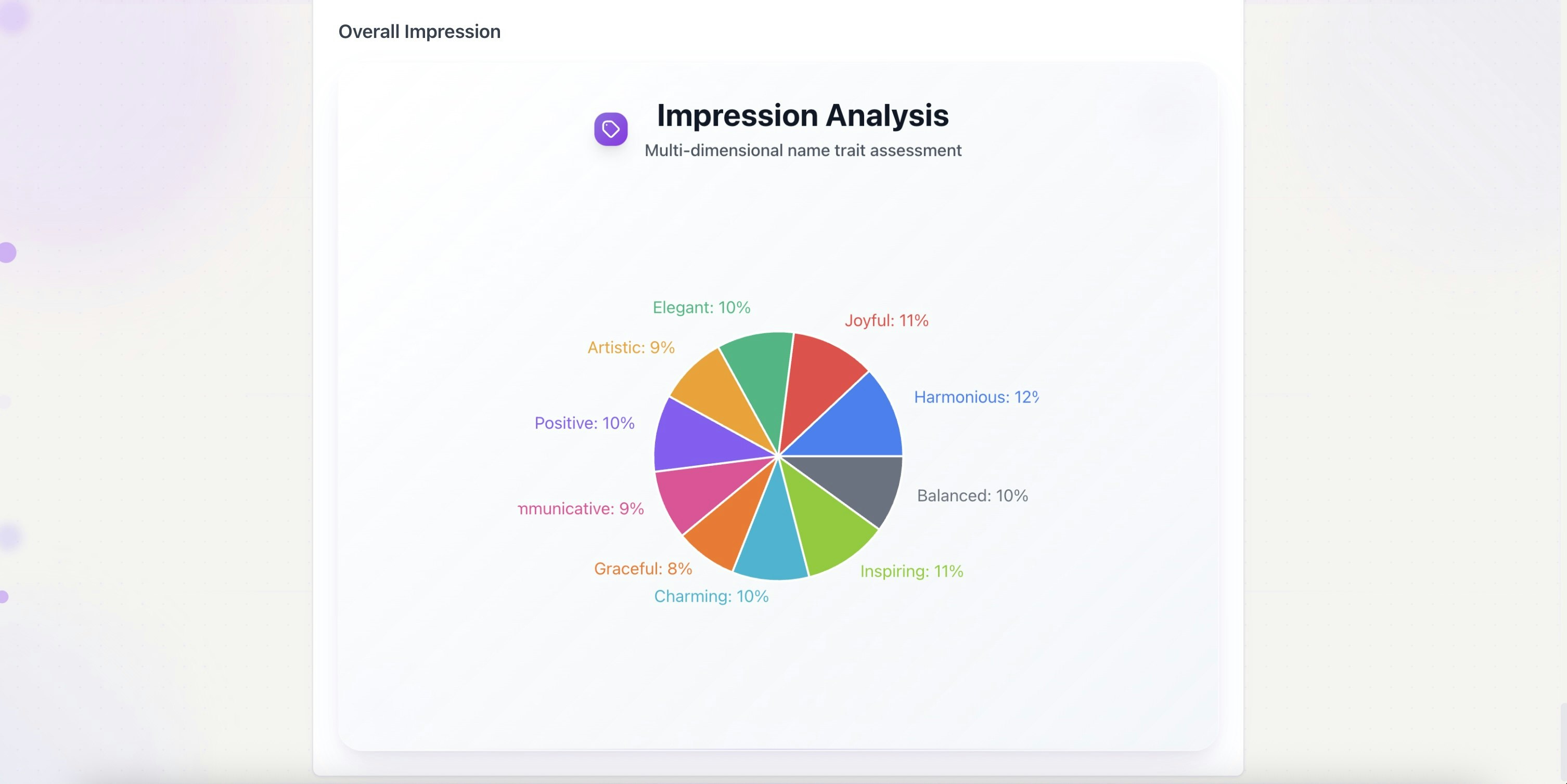 Chinese Name Generator gallery image