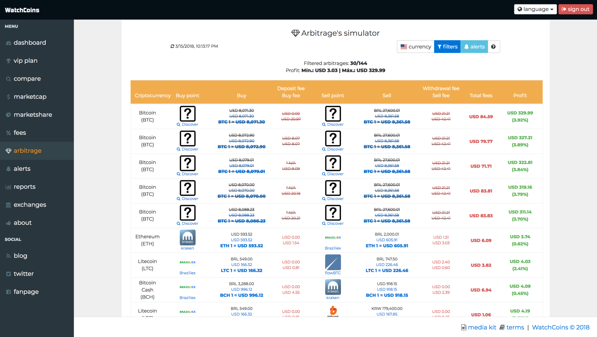 WatchCoins gallery image