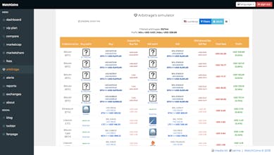 WatchCoins gallery image
