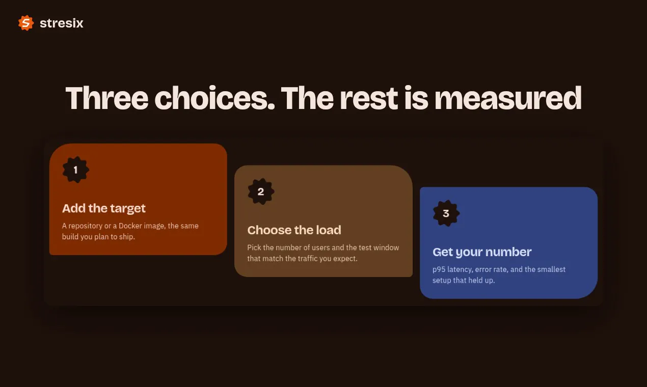 Stresix screenshot 3