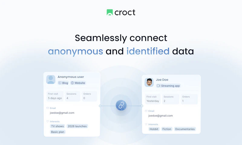 Visitor profiles and timeline by Croct screenshot 5