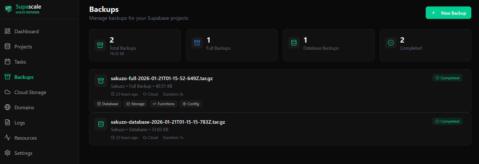 Supascale gallery image