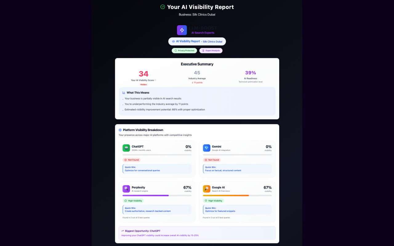LLM-VBoost media 4