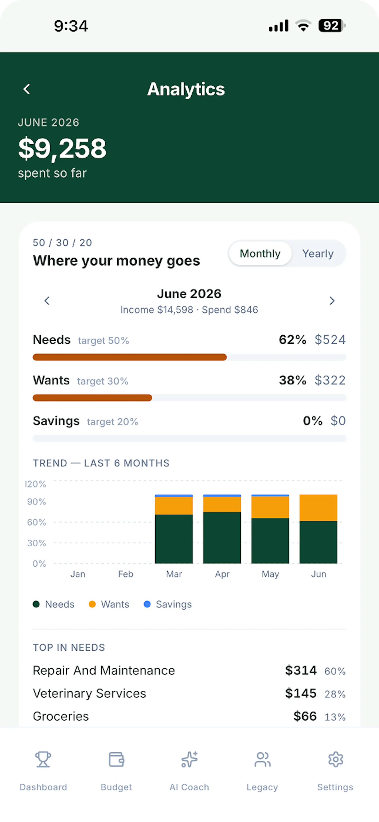 GenBlkWealth, Build Generational Wealth screenshot 9