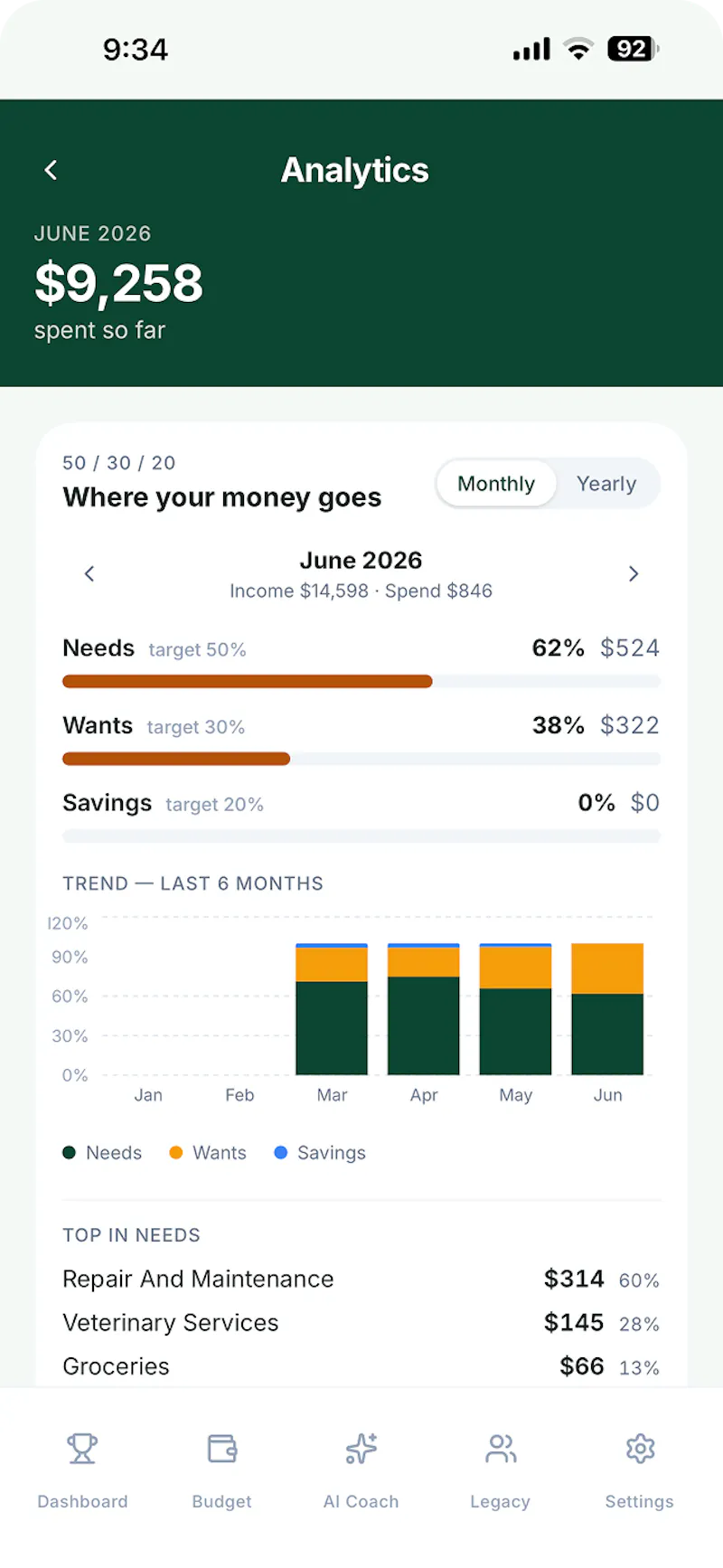 GenBlkWealth, Build Generational Wealth screenshot 9