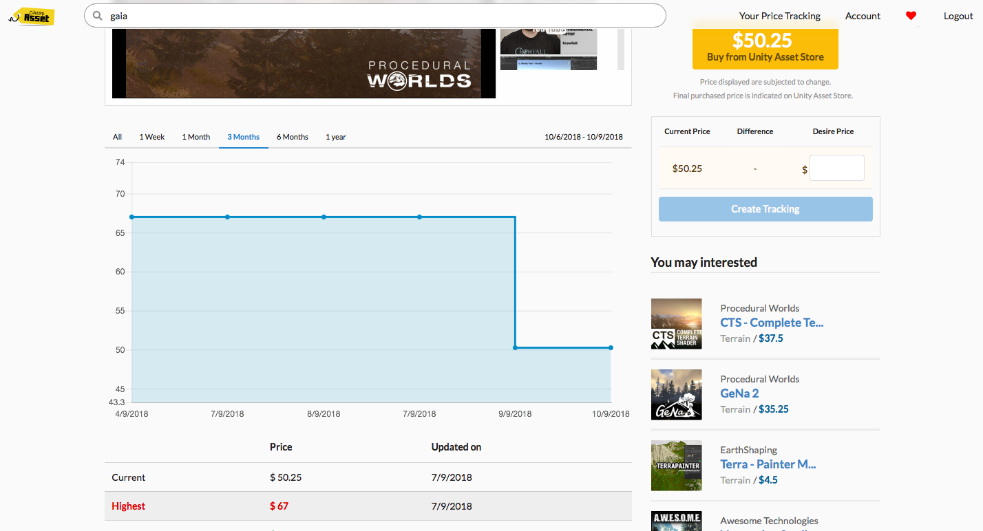 AssetCheap.com gallery image