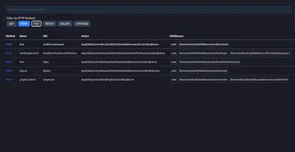 Laravel Route Preview gallery image