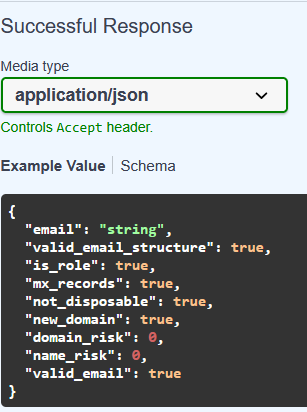 Email Validator API gallery image