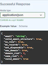 Email Validator API gallery image