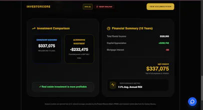 InvestorCore gallery image