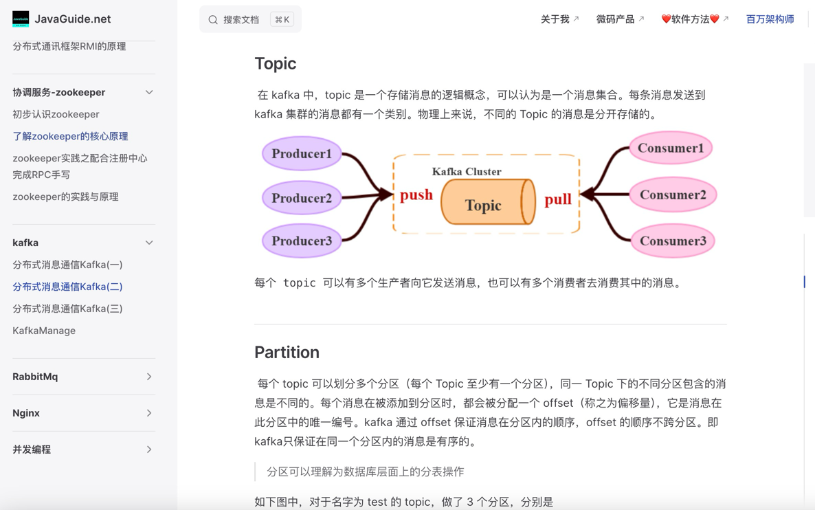 Javaguide - Java Interview Guide | Javaguide.net Medien 59