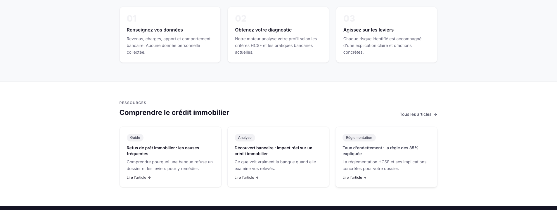 DossierPrêt gallery image