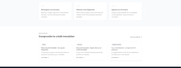 DossierPrêt gallery image