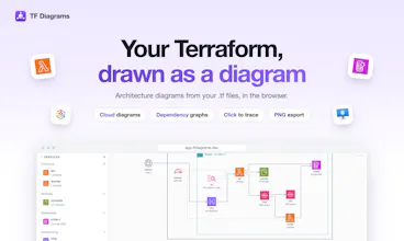 TF Diagrams gallery image